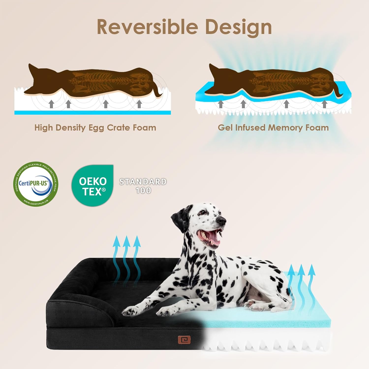 Waterproof Memory Foam Dog Bed for Extra Large Dogs, Non-Slip Bottom and Egg-Crate Foam Big Pet Couch Bed with Washable Removable Cover