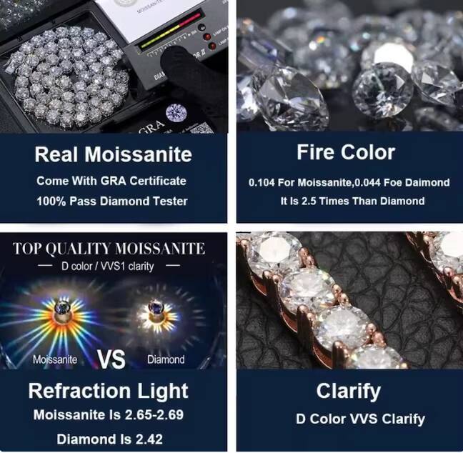 Fine Jewelry Hiphop S925 Sterling Silver VVS Moissanite Diamond Cluster Iced Out Tennis Chain Bracelet Necklace