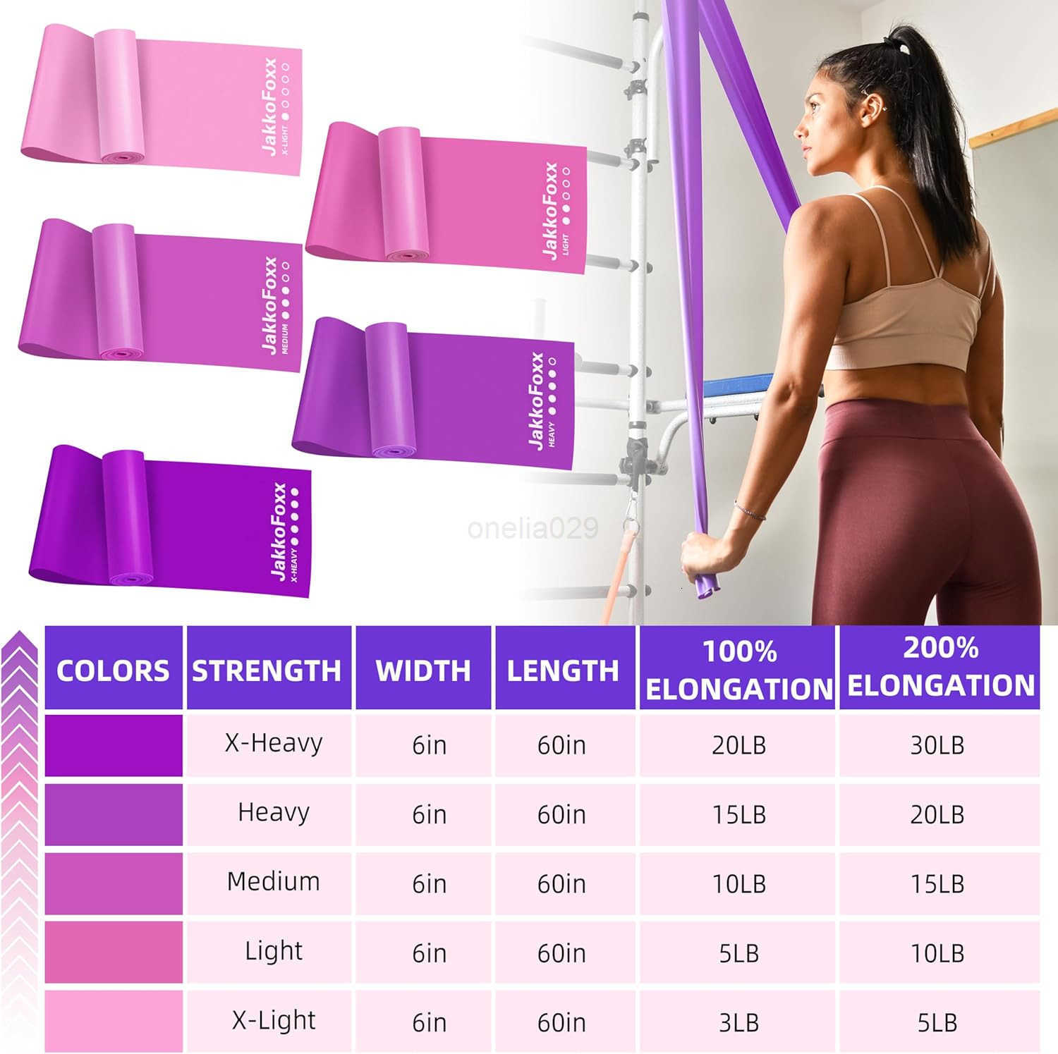 5 Pcs Resistance Bands for Working Out Latex Free Physical Therapy Bands Exercise Bands Set for Stretching Suitable for Rehab YogaPilates Home Gym W25