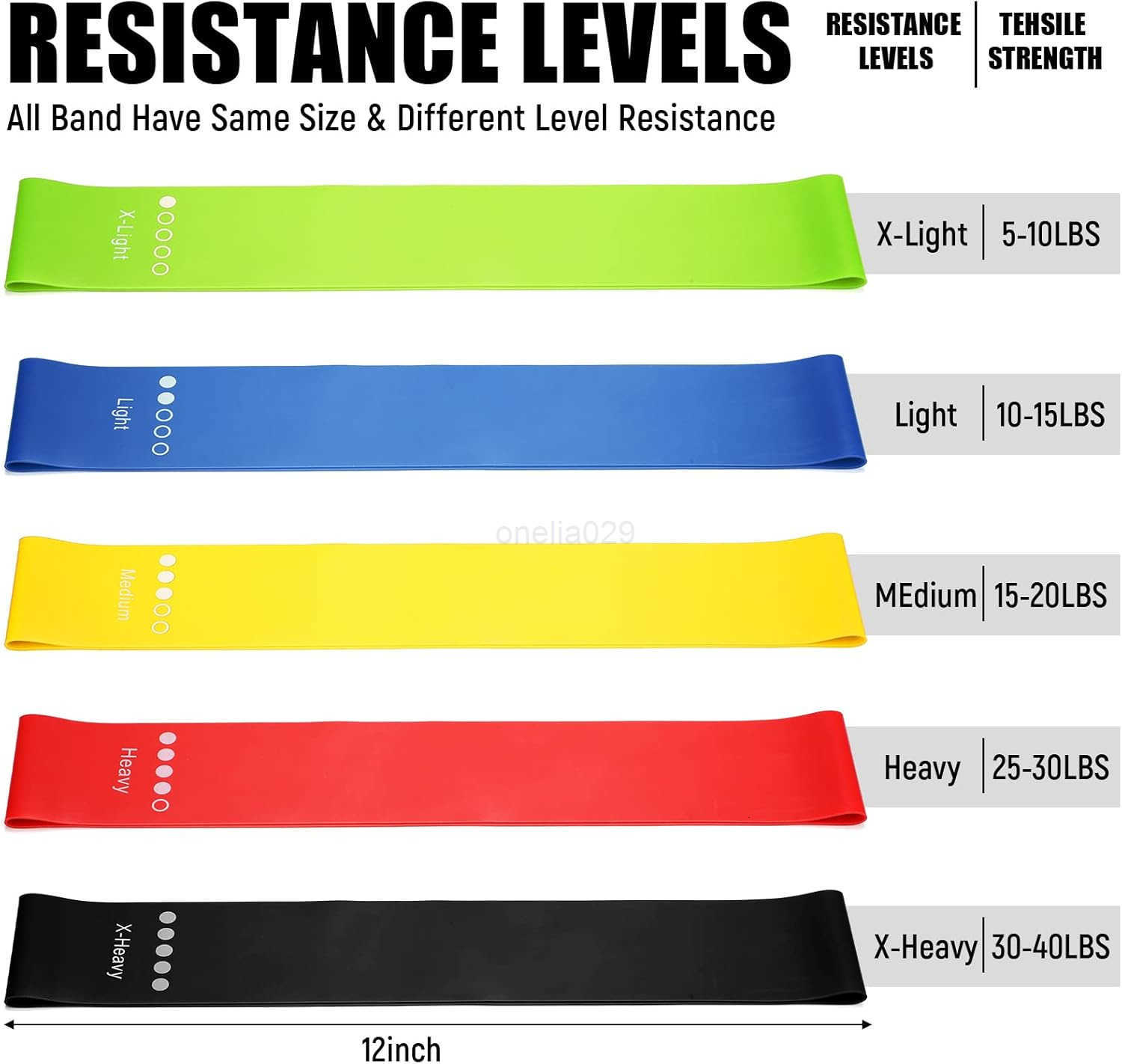 20 Pcs Resistance Bands for Women Men 10115 Lbs 5 Different Resistance Levels Loop Exercise Bands for Leg Working Gym W250912