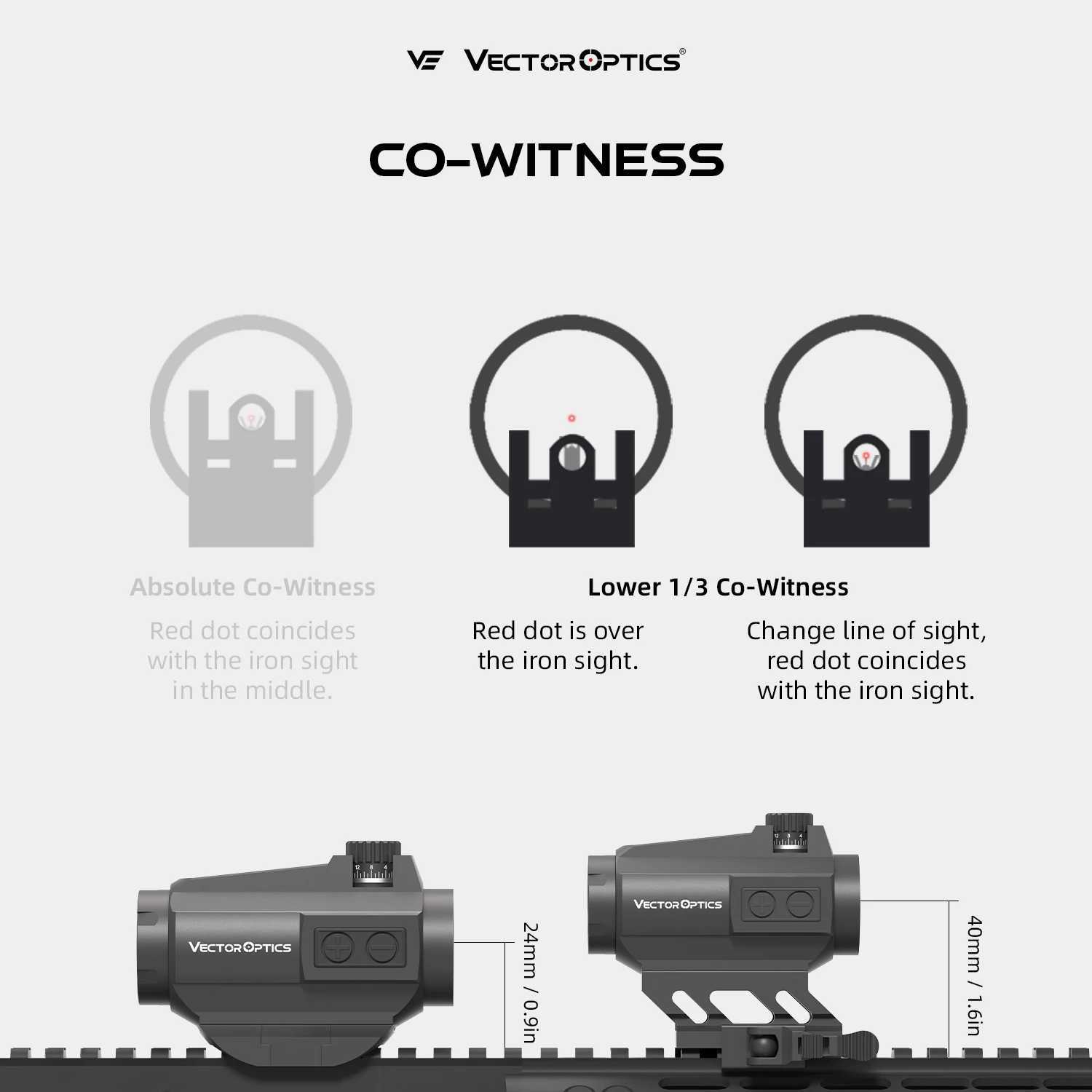 MaverickII Plus 1x22 DBR DoubLEReticLE Red Dot Sight 3MOA With with 9 LEvels Intensity Fit AR 15 223 308 12GA C250912