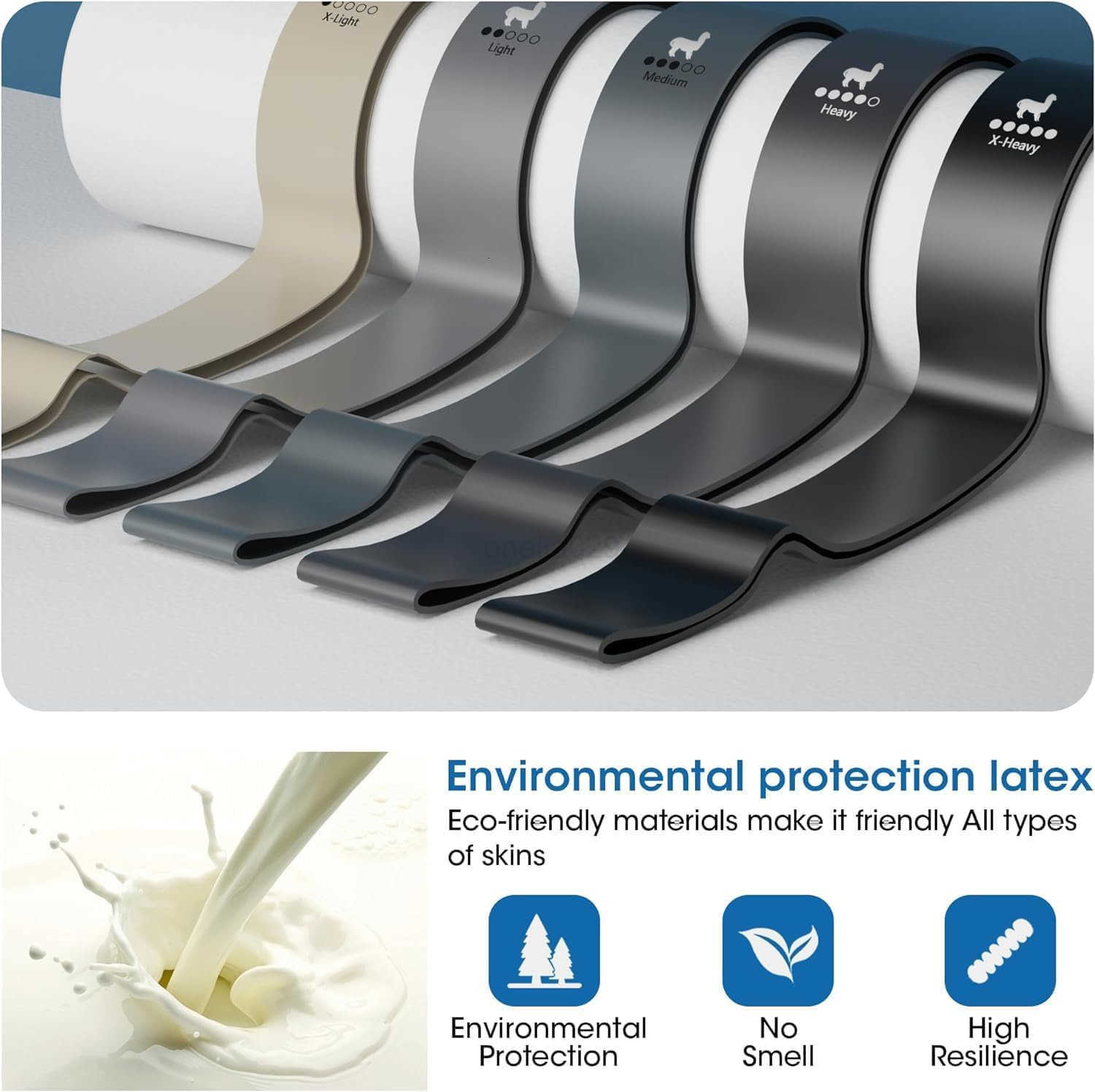 Resistance Loop Exercise Bands Set of 5 W250912