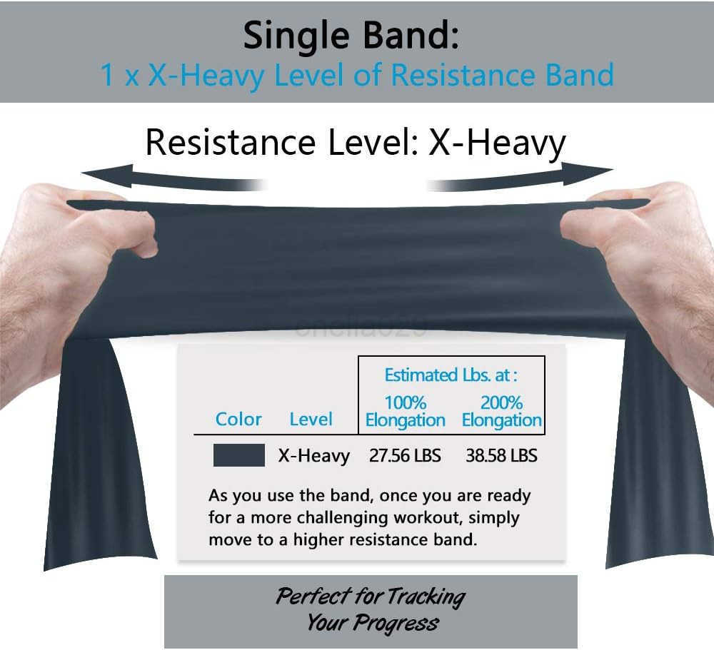 Professional 8 Yards Bulk Resistance Bands Rolls or 567 ft Long NonLatex Elastic Exercise Bands Stretch Bands for PT Yoga Pilates Rehab atHome or The 