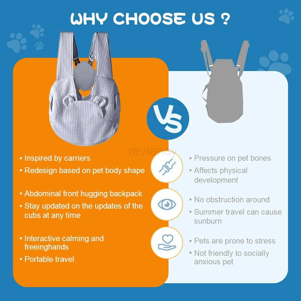 Sling Carrier for Carry Small Dogs and CatsSoft Waffle Pattern Portable Pet Front BackpackReducing Back Pain for outingsTravel for Small Pet Up to 13l