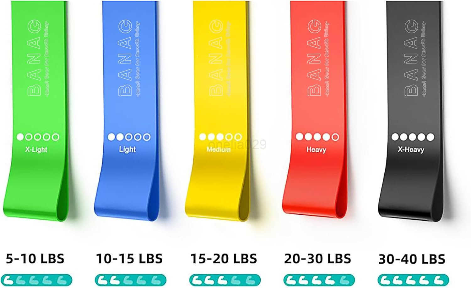 Resistance Bands Set of 5 Exercise Loop Bands for Men Women Fitness Yoga Stretching Physical Therapy with Carry Bag W250912