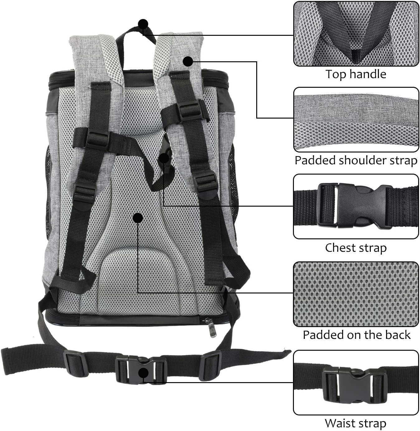 Planet Pet Carrier Backpack for Cats Dogs Breathable Pet Backpack with 4 Mesh Window Portable Pet Carrier for CampingW250912