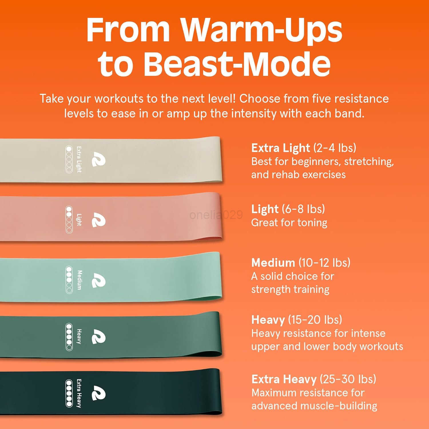 Retrospec Activate Resistance Loop Band Set for Working Out Home Fitness Toning Stretching Exercise Lightweight Portable for Men Women W250912