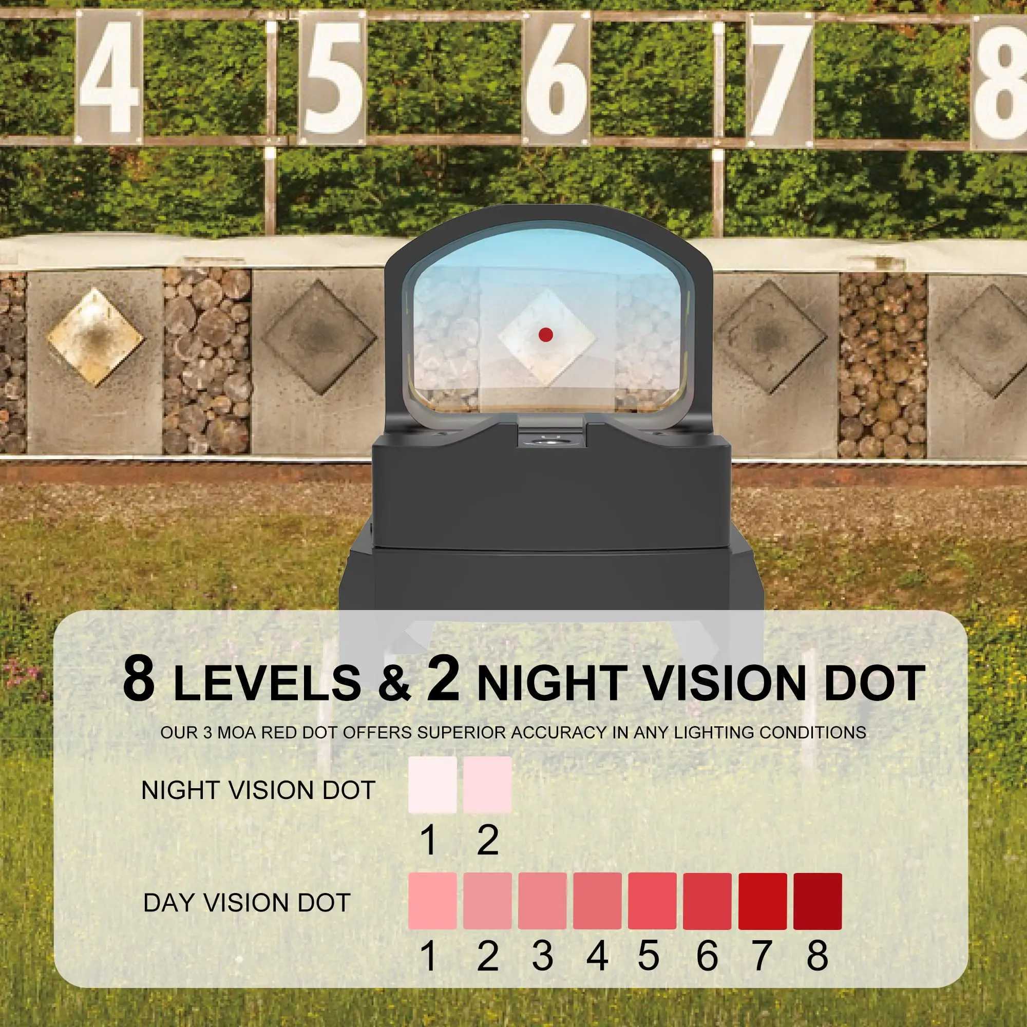 FrenzyS 1x17x24 MOS 3MOA Red Dot Lightest Full Metal Pistol Handgun Rifle Scope Sight Lifetime Warranty 9MM 223 W250912