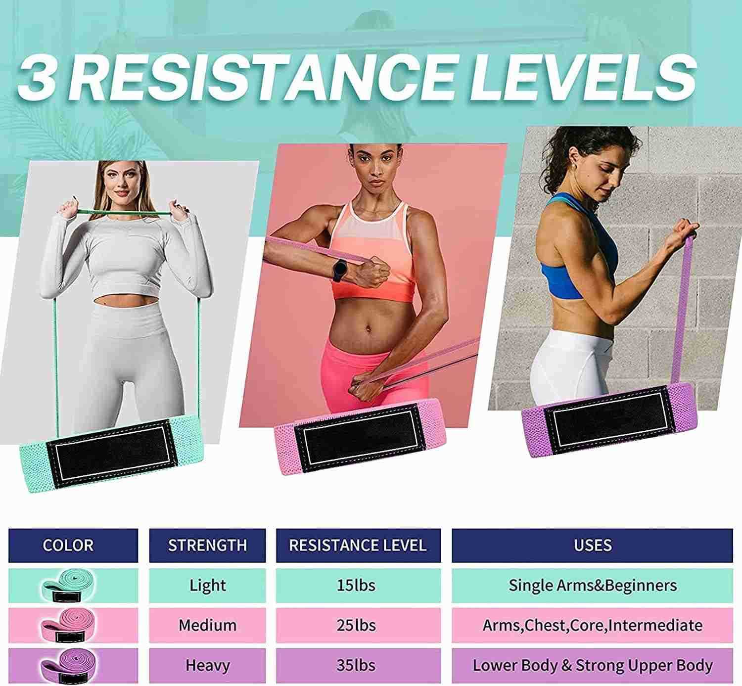 Resistance Bands Set 3 PCS Sturdy Fabric Stretch Exercise Bands Women Men Full Body Elastic Resistance Bands Pull Up Assistance Workout Bands Set for 