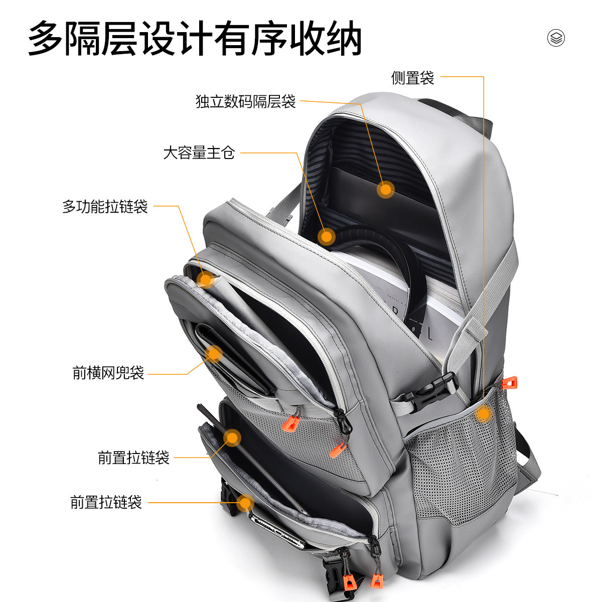 Backpack For Men And Women New Large Capacity Luxury Designer Bag Bag Travel Bag Campus Casual Backpack Large Free Shipping Capacity Travel Bag Laptop