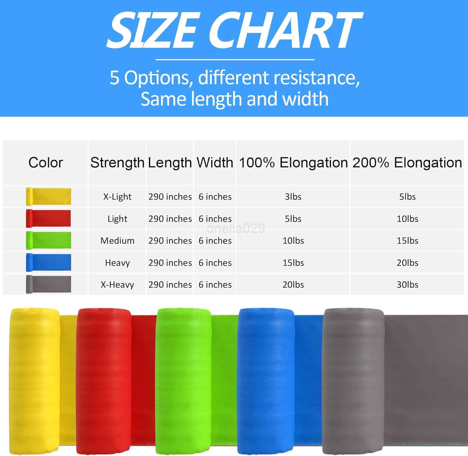 Resistance Bands Bulk Rolls for Working Out Women and Men 8 Yard Physical Therapy Bands Elastic and Exercise Bands for Rehab Yoga Pilates Gym Home Exe