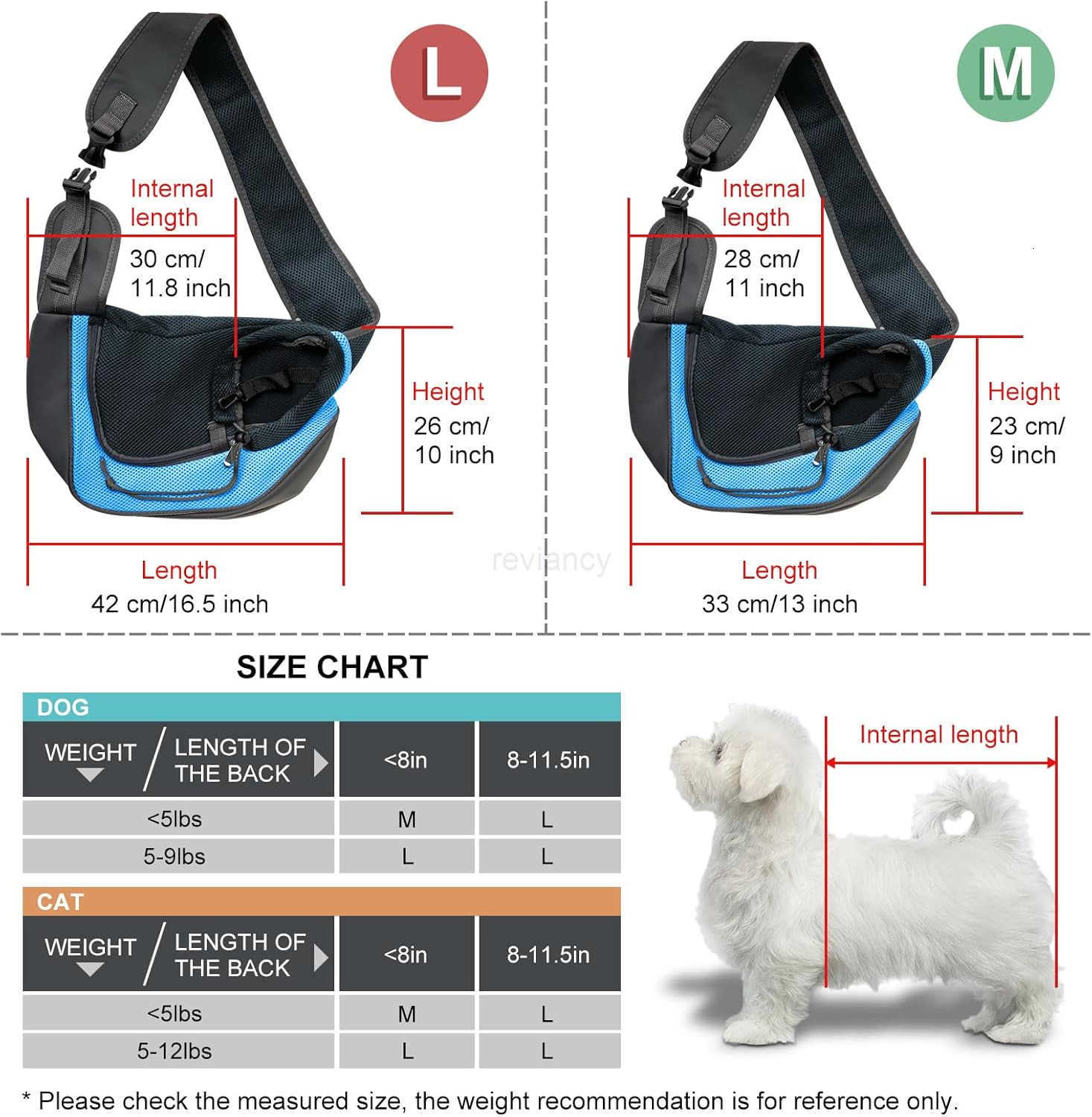 Dog Sling Carrier Up to 5 lbs Breathable Mesh HandFree Bag for Small Dogs Cat for Traveling Hiking Medium BlackW250912