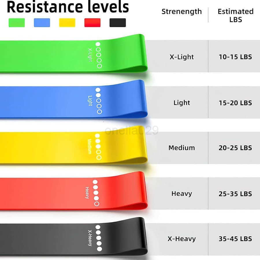 5 Pcs Resistance Bands Hofull Exercise Bands for Women Men with Instruction Guide and Carry Bag Resistance Loop for Yoga Pilates Fitness and Home Work