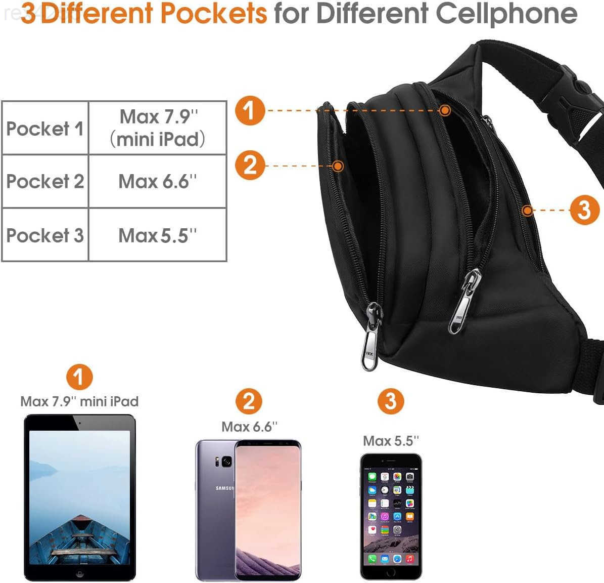 Large Fanny Pack for Women Men Syican Waist bag with 3Zipper Pockets Gifts for Enjoy Sports Traveling Workout Casual HandsFree crossbody bags Fits MAX