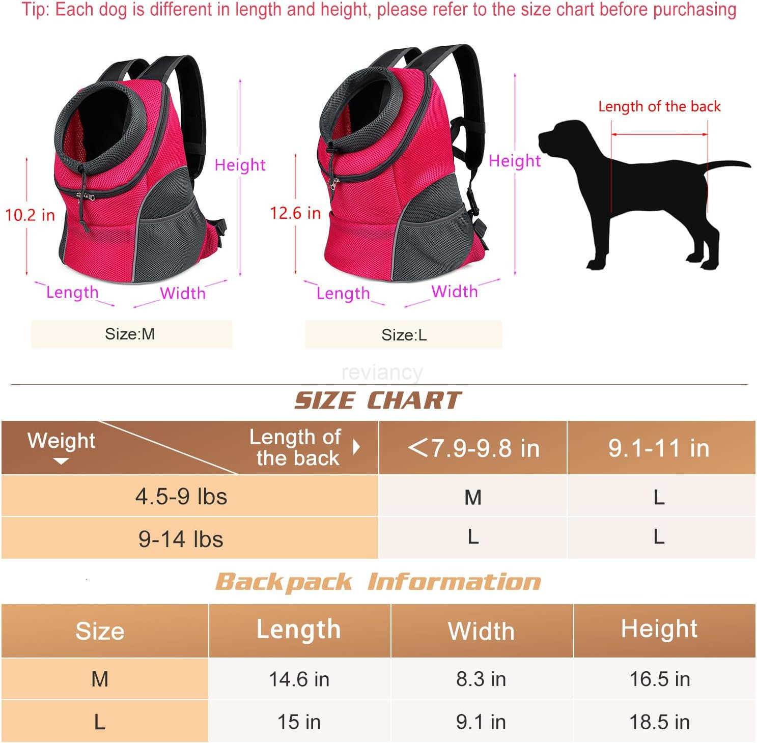 Pet Dog Backpack Carrier Small Dog Front Carrier Pack Reflective Head Out Motorcycle Puppy Carrying Bag Backpack for Small Medium Dogs Cats Rabbits Ou