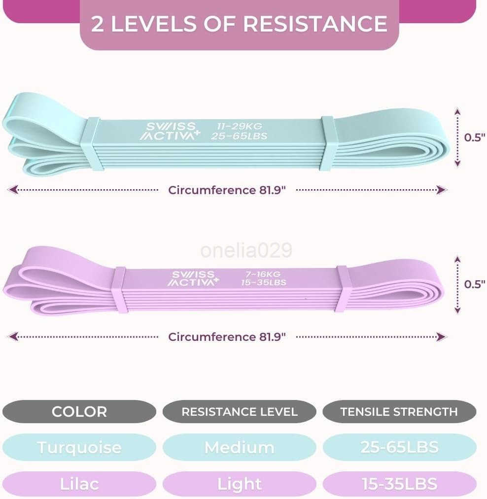 Activa Resistance Bands 1565 LBS Exercise Bands for Women Booty Bands for Exercise Pilates PullUp Glutes Resistance Bands for Working Out Workout Band
