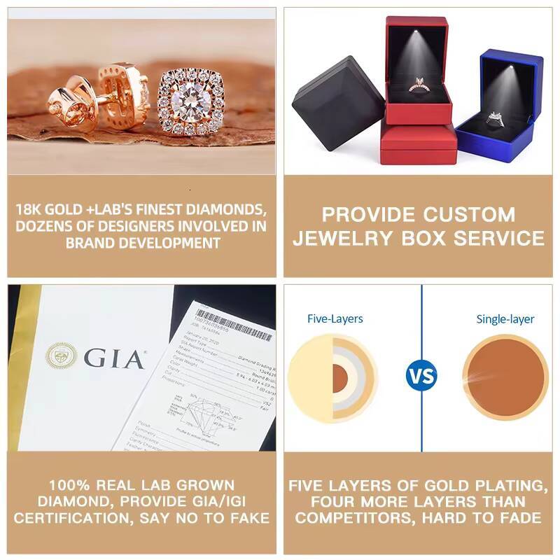 Elisa Ear Stud GIA IGI Certified Radiant Cut CVD Lab Grown Diamond Fine Jewelry Earring Hoop 10K 14K 18K Gold for Men Women