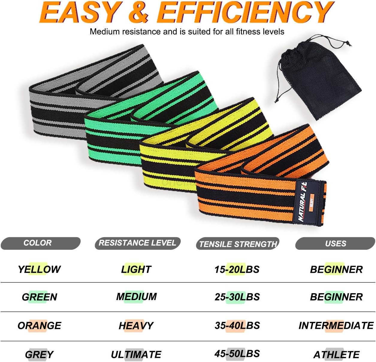 Resistance Bands Exercise Workout Bands for Legs and Butt Fabric 6 Set of Stretch Bands for Women and Men Exercise Loop Bands Yoga Pilates Rehab W2509