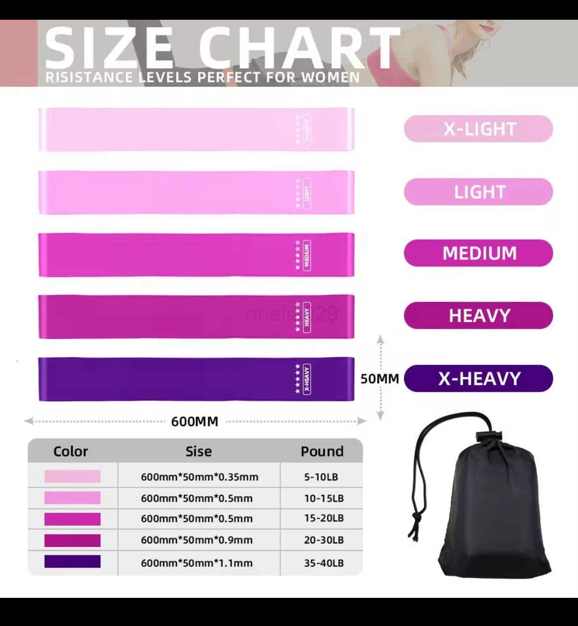 Resistances Band Set Pack of 5 Resistance Bands for Working Out Yoga Starter Set of Stretch Bands for Booty Legs Resistance Bands for Physical Therapy