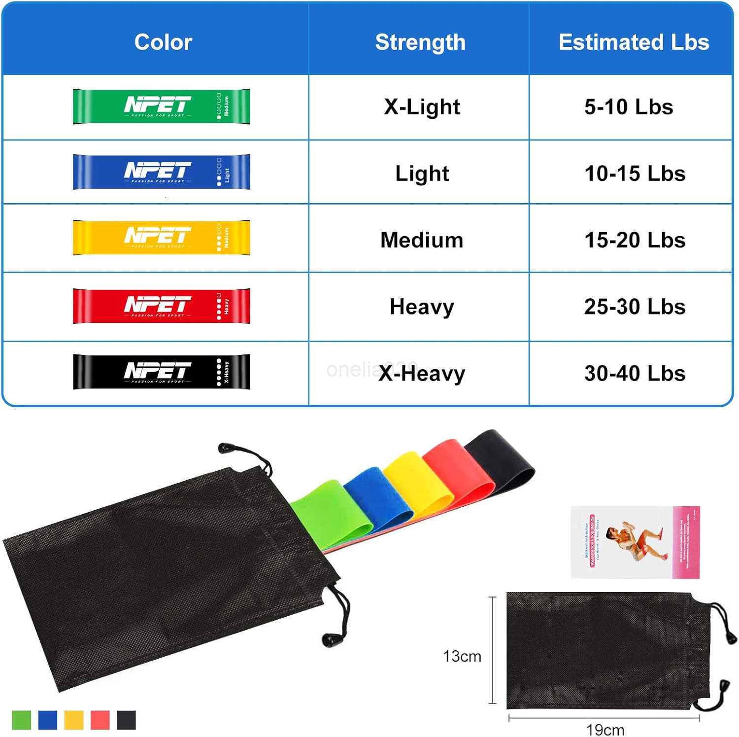 Resistance Loop Bands Resistance Exercise Bands for Home Fitness Stretching Physical Therapy Strength Training Workout Bands W250912
