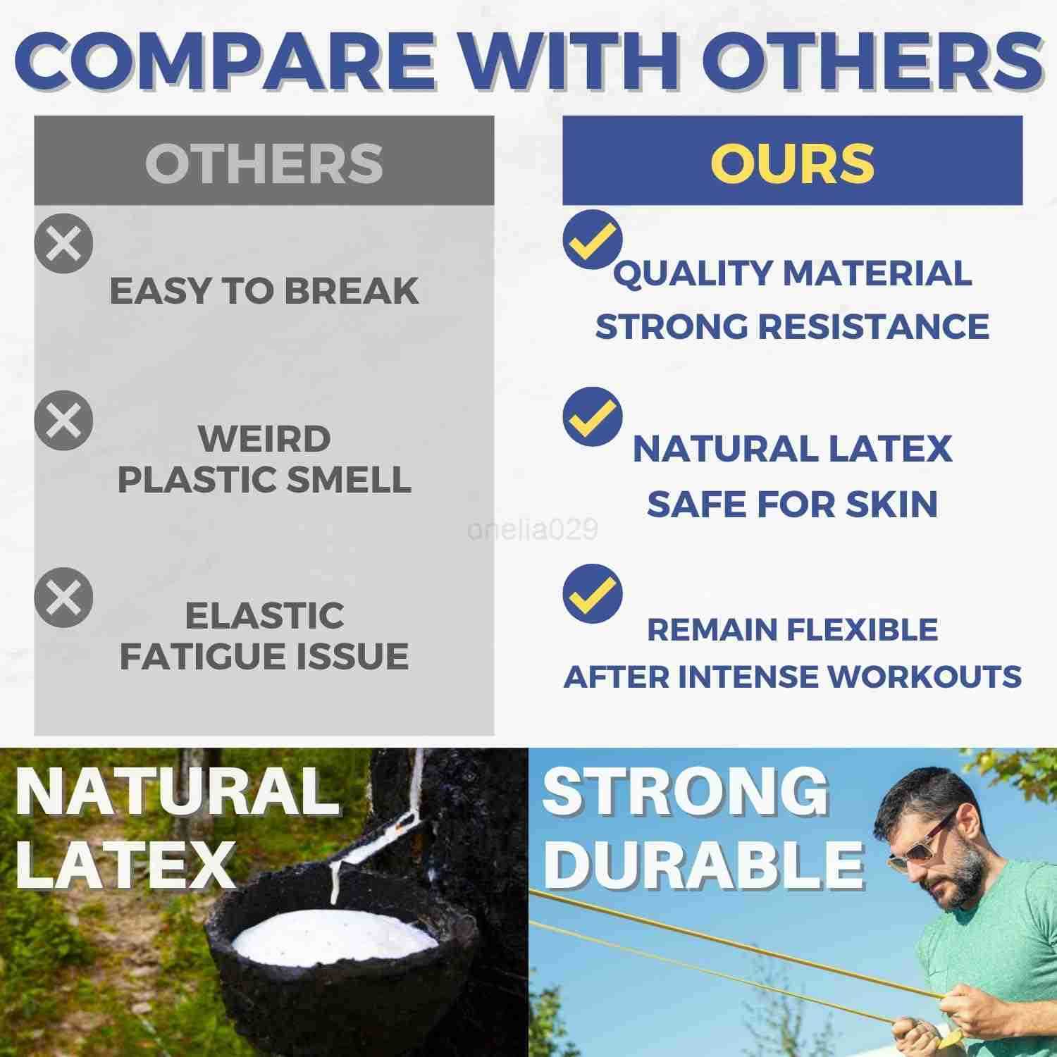 Resistance Bands Pull Up Bands for Home Gym Fitness Stretching Physical Therapy Training Includes Instruction W250912