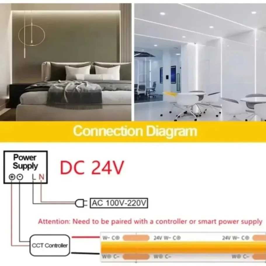 24V Dimmable 3 Color CCT COB LED Strip Light 8mm 10mm Width 2700K To 6500K ColorChanging LED Tape Linear Double Color RA90 C250912