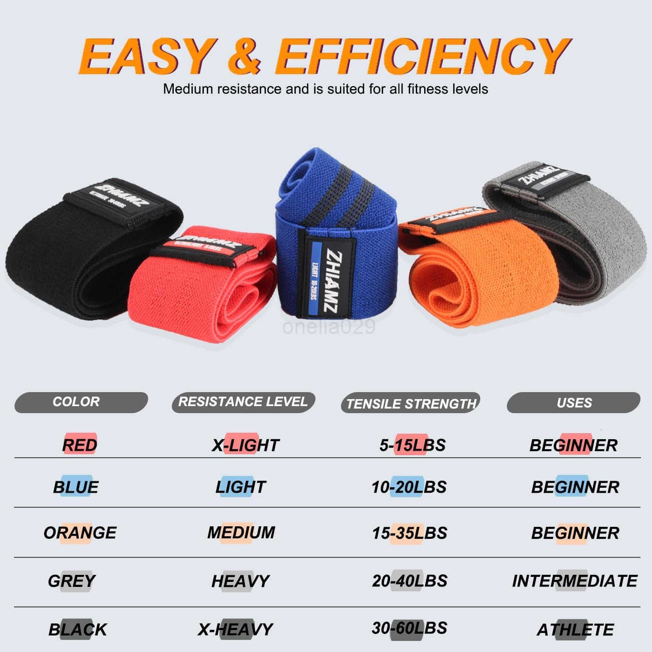 Resistance Bands Exercise Workout Bands for Legs and Butt Fabric 6 Set of Stretch Bands for Women and Men Exercise Loop Bands Yoga Pilates Rehab W2509