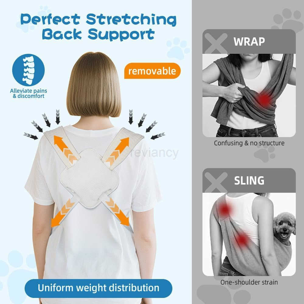 Sling Carrier for Carry Small Dogs and CatsSoft Waffle Pattern Portable Pet Front BackpackReducing Back Pain for outingsTravel for Small Pet Up to 13l