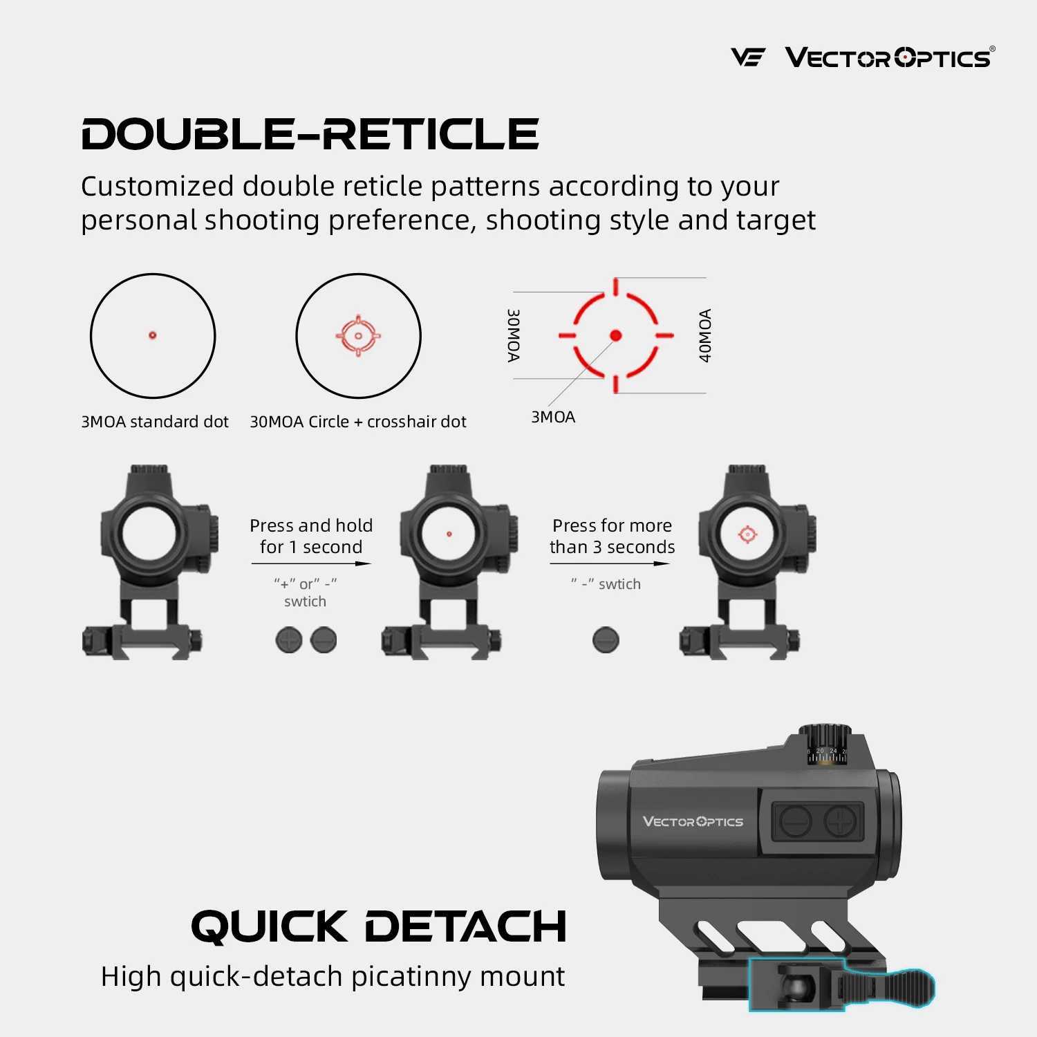 MaverickII Plus 1x22 DBR DoubLEReticLE Red Dot Sight 3MOA With with 9 LEvels Intensity Fit AR 15 223 308 12GA C250912