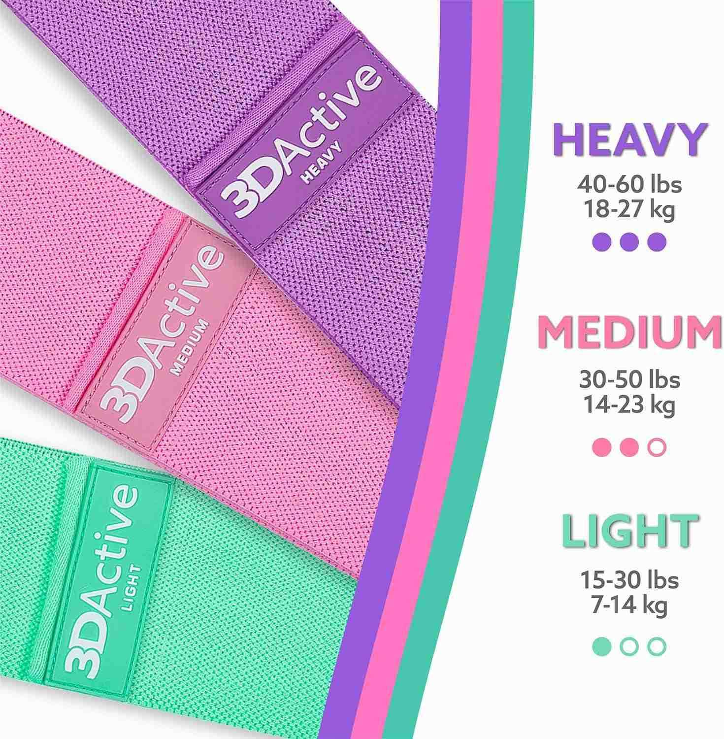 3DActive Fabric Resistance Bands for Legs Butt Wide NonSlip Hip Band Set for Home Gym Workouts Exercise Guide Carry Bag Included W250912