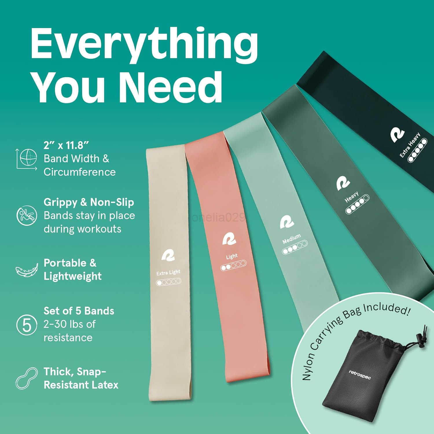 Retrospec Activate Resistance Loop Band Set for Working Out Home Fitness Toning Stretching Exercise Lightweight Portable for Men Women W250912