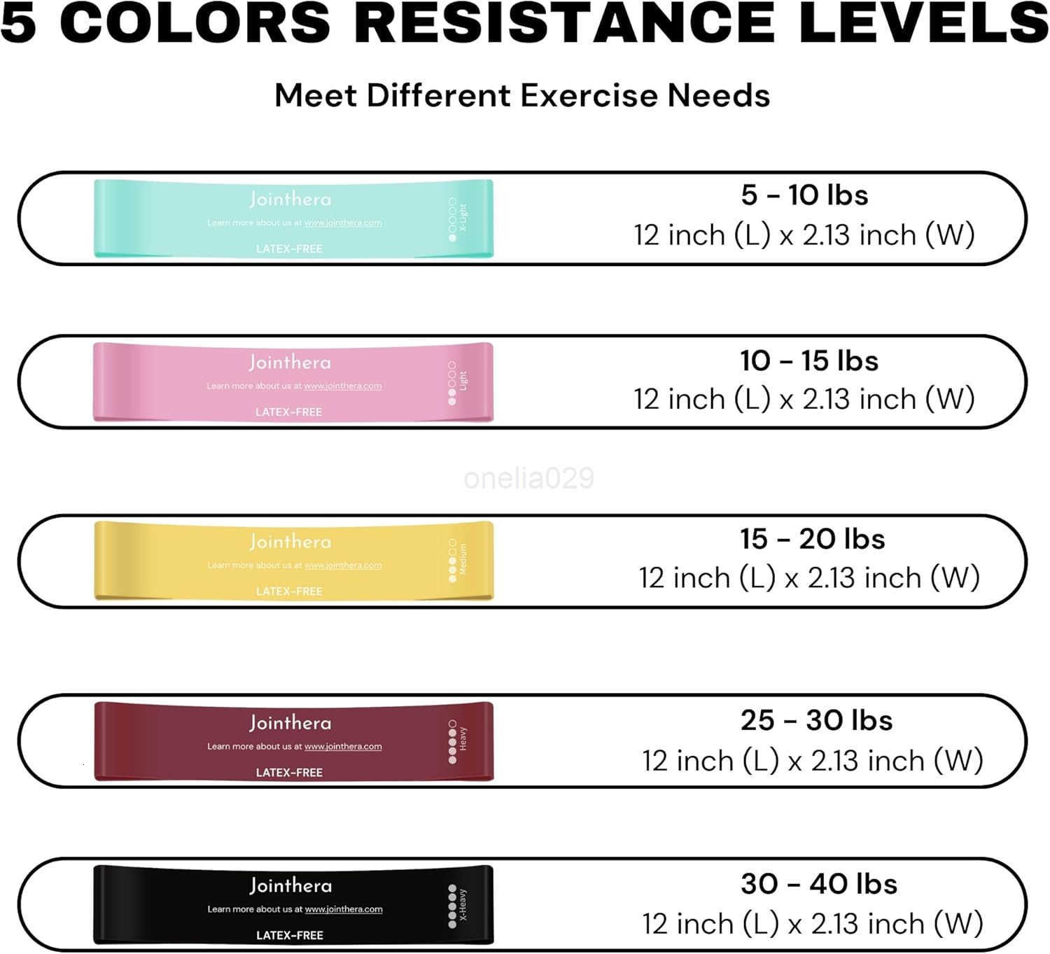 Premium Latex Free Resistance Bands for Working Out Set of 5 Carrying Bag Non Latex Mini Loop Workout Bands Resistance for Women and Men Physical Ther