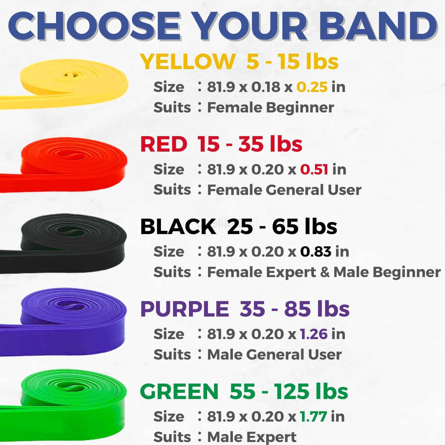 Resistance Bands Pull Up Bands for Home Gym Fitness Stretching Physical Therapy Training Includes Instruction W250912