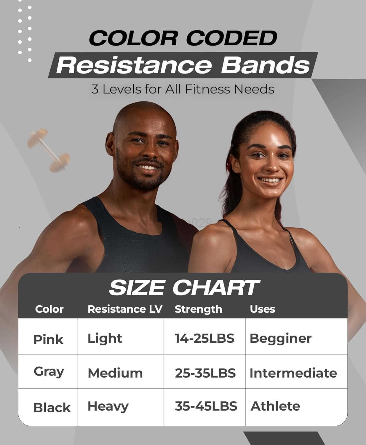 Fabric Resistance Bands for Women and Men Set of 3 Mini Loop Bands with Adjustable 1445 lbs Resistance Lightweight Compact with Travel Bag Ideal for E