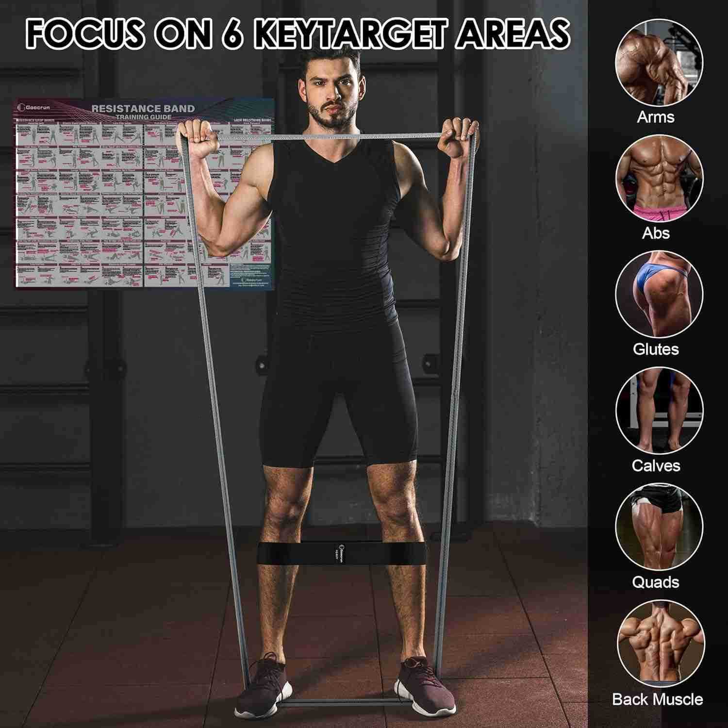 Fabric Resistance Bands for Working Out Wide Booty Belt with Multiple Resistance Levels Yoga Balance Balls Great for HIPS Thighs Exercises with Fitnes