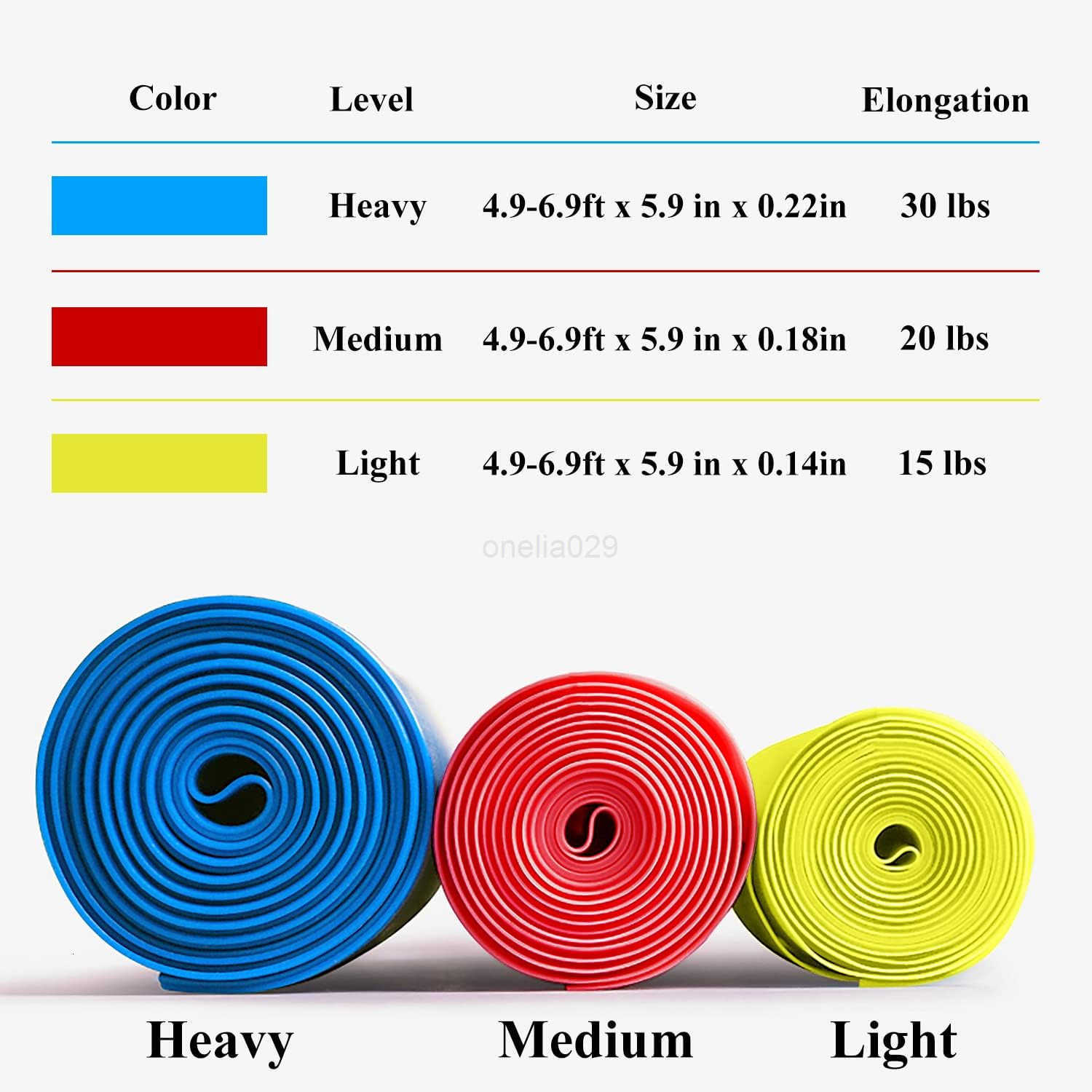 Resistance Bands Elastic Exercise Bands Set for Recovery Physical Therapy Yoga Pilates RehabFitnessStrength Training W250912