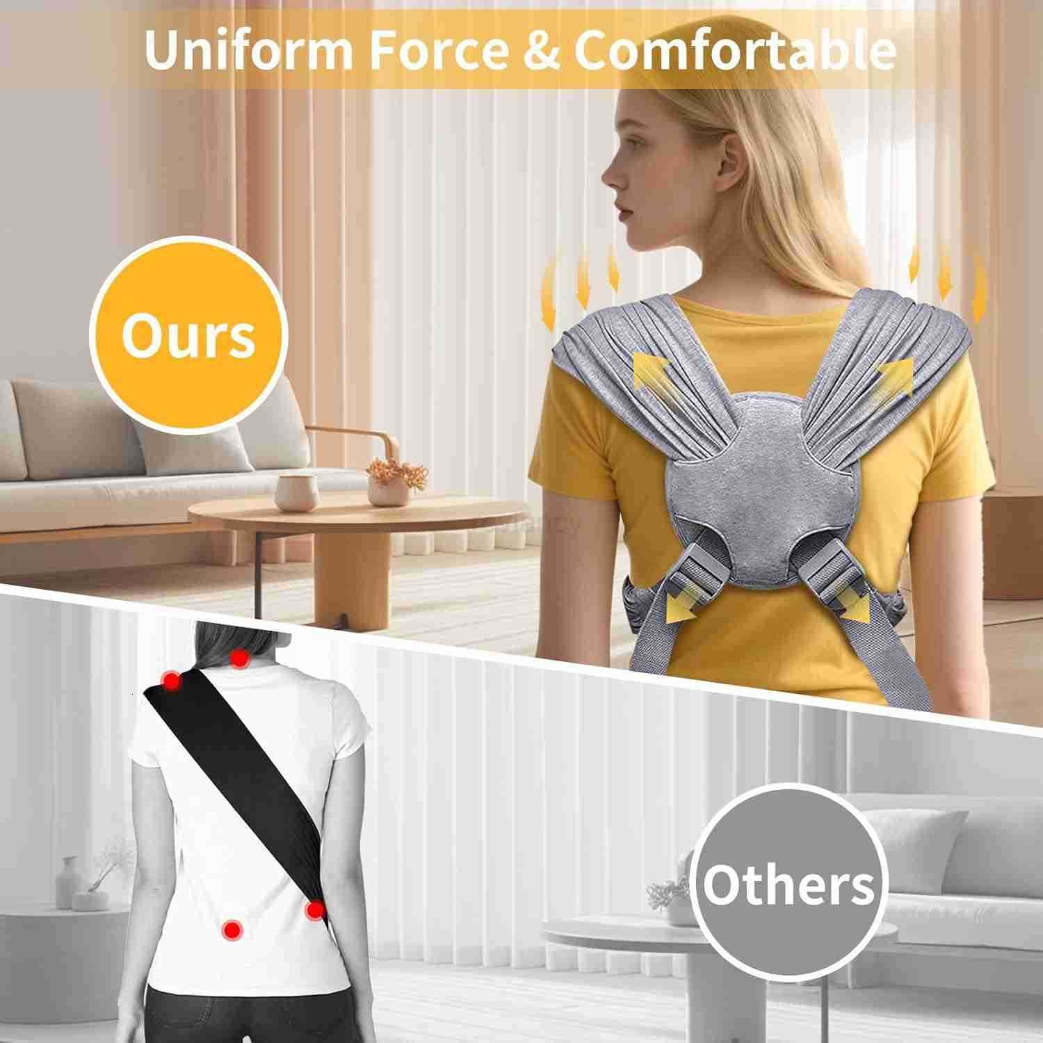 Carrier Sling Pet Carry Slings Front Pack Adjustable Dog Carriers for Small Dogs Portable Pet Carrier for Dogs Dog Backpack Carrier GreyW250912