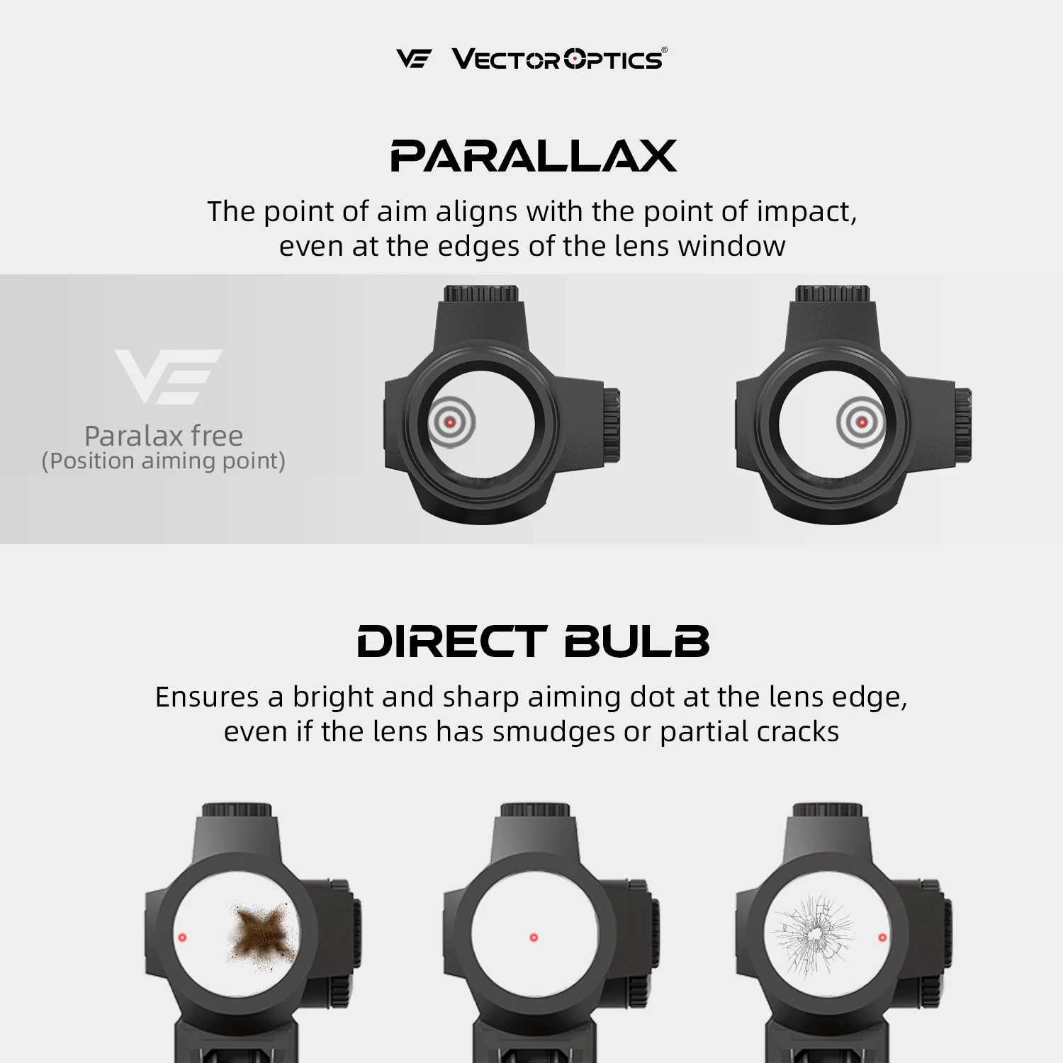 MaverickII Plus 1x22 DBR DoubLEReticLE Red Dot Sight 3MOA With with 9 LEvels Intensity Fit AR 15 223 308 12GA C250912