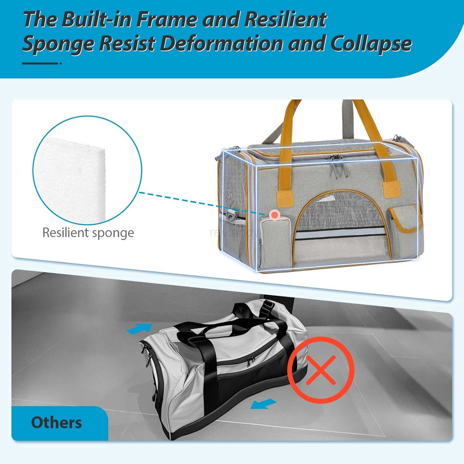18x11x11 Inches Cat Carrier Fits Pets Up to 17 lbs AntiCollapse Design Multiple Storage Pockets Cat Carrier Soft Ideal for Medium Cats Puppy Rabbits a