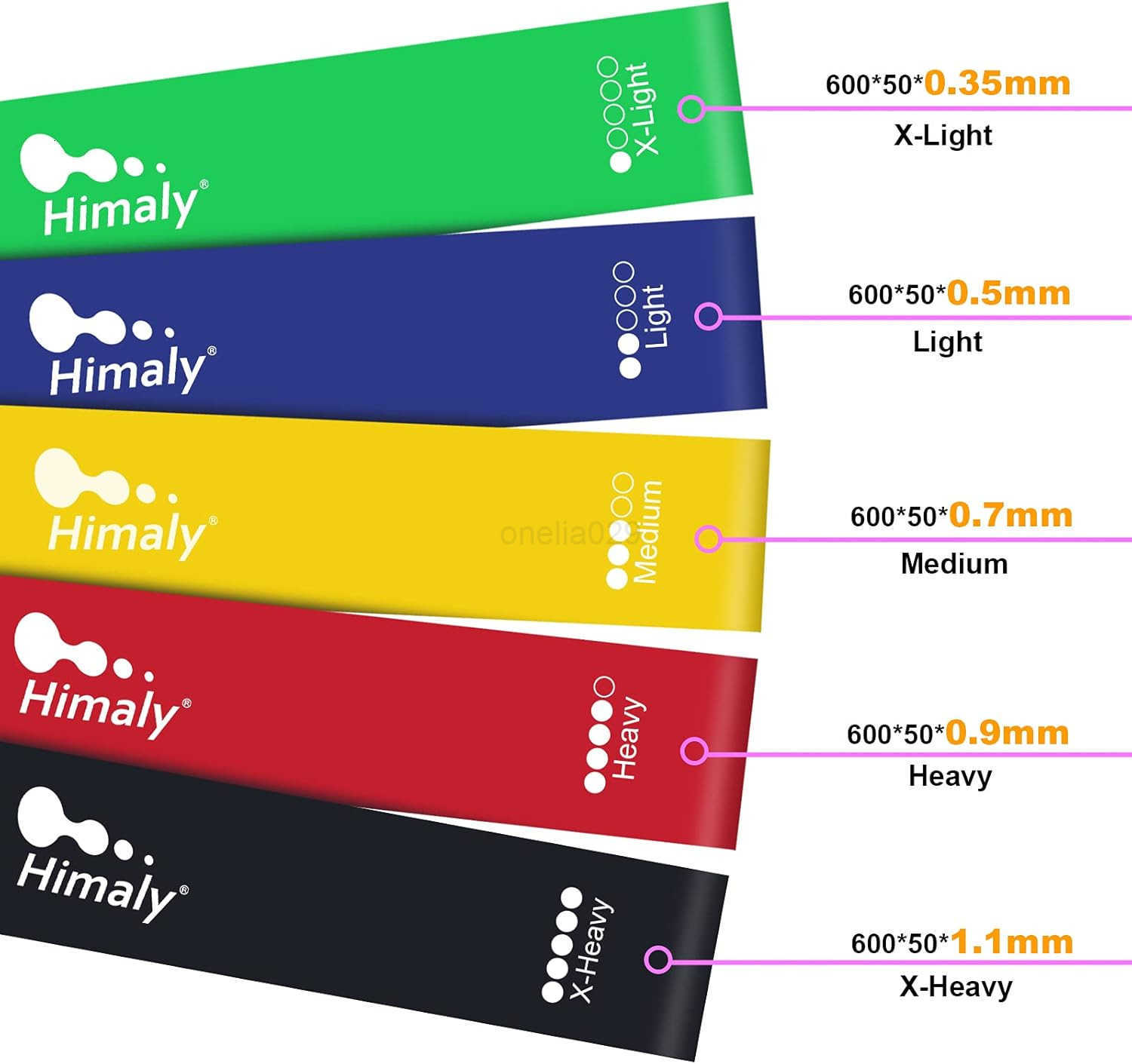 AntiBreak Resistance Band Elastic Exercise Band Hand and Ankle Straps Indoor and Outdoor Fitness Portable Resistance Band Whole Body Exercise W250912