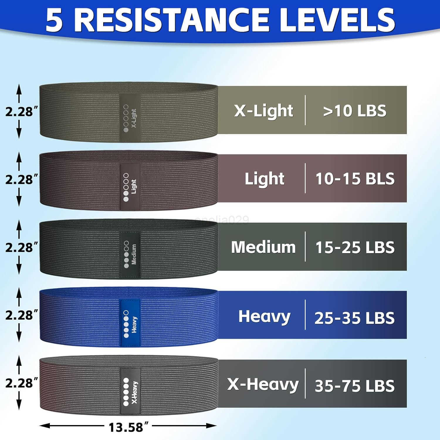 Resistance Bands for Working Out Exercise Bands Set with Workout Guide Fabric Elastic Bands for Physical Therapy Fitness Bands Ideal for Legs Hip Glut