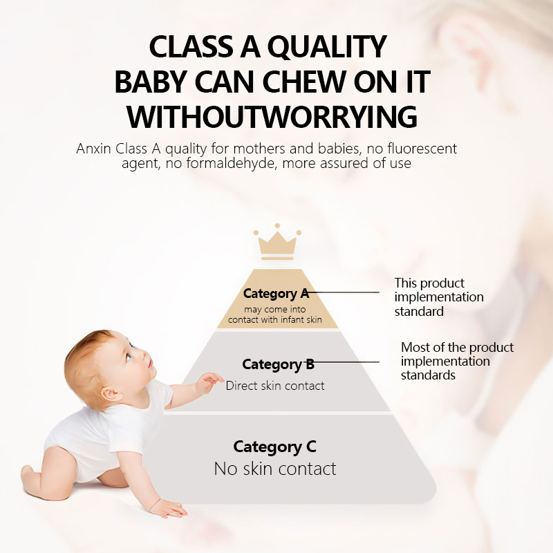 Pure Cotton 6-Layer Gauze Towel Blanket Newborn & Toddler Thickened Air-Conditioned Blanket for Fall & Winter