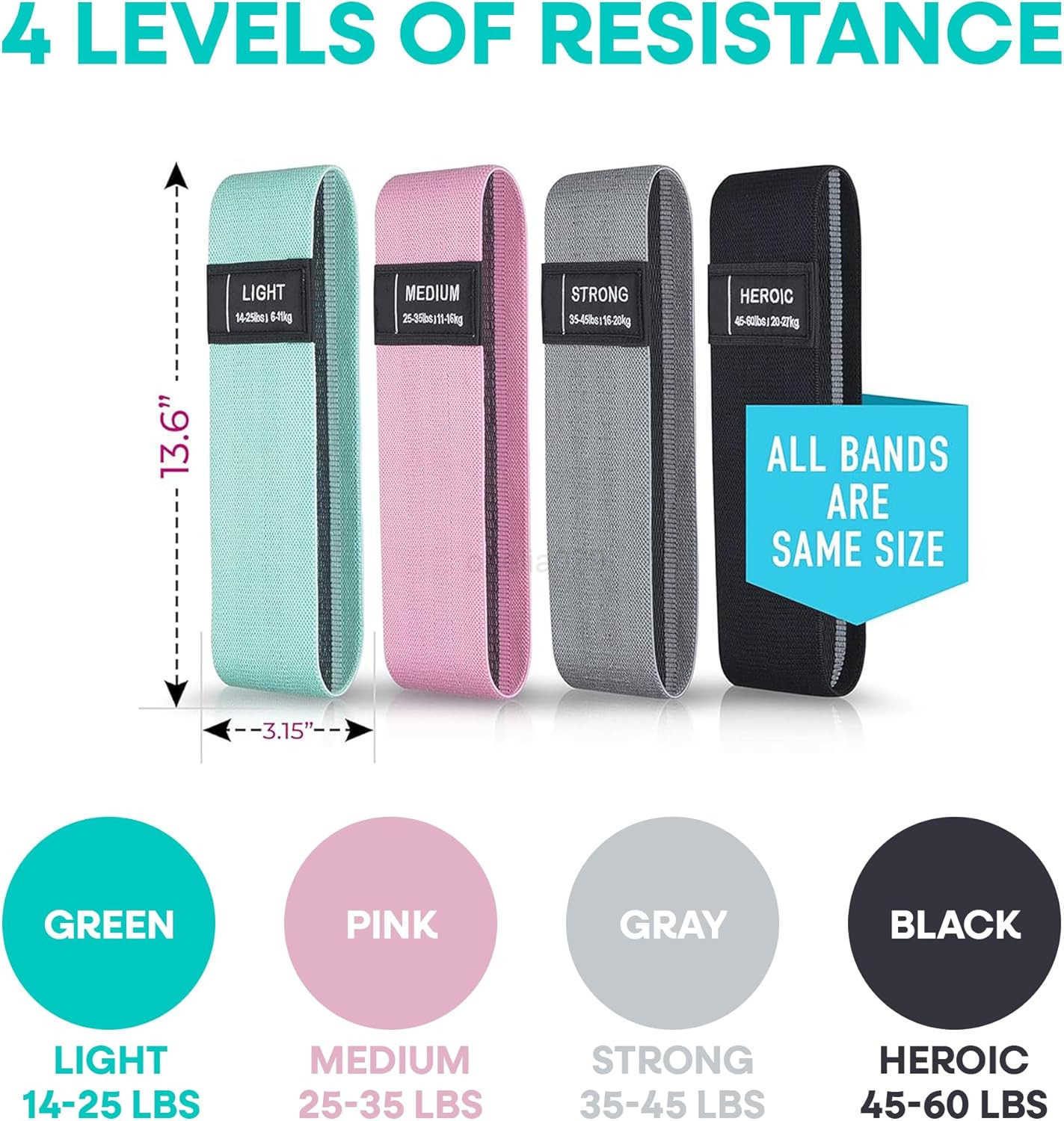 4Piece Resistance Band Set Fabric Exercise Bands for Strength Training Yoga Pilates NonSlip Durable and TravelFriendly Gym Equipment W250912