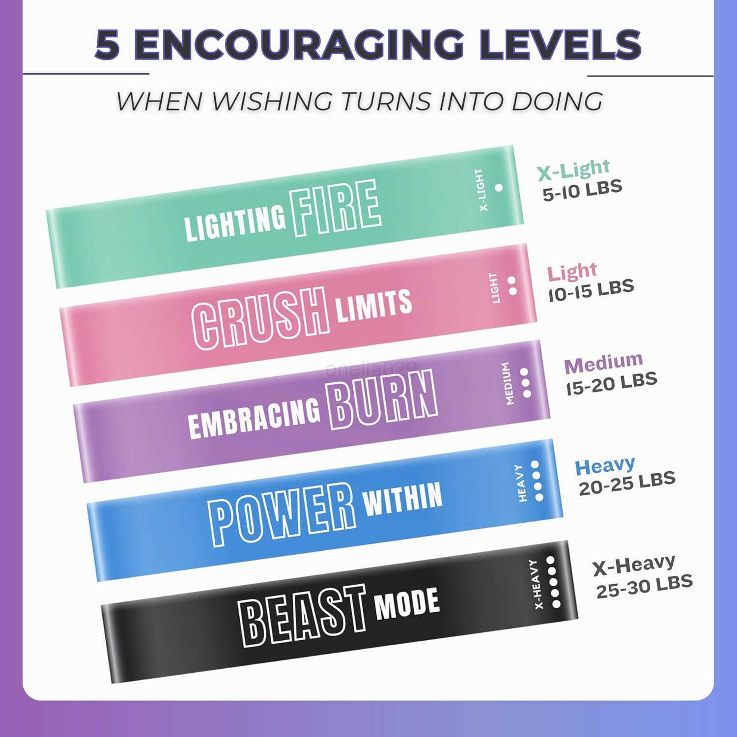 Resistance Bands for Working Out Exercise Bands Resistance Loops Workout Bands Physical Therapy Bands Set of 5 Stretch Bands for Exercise at Home Carr