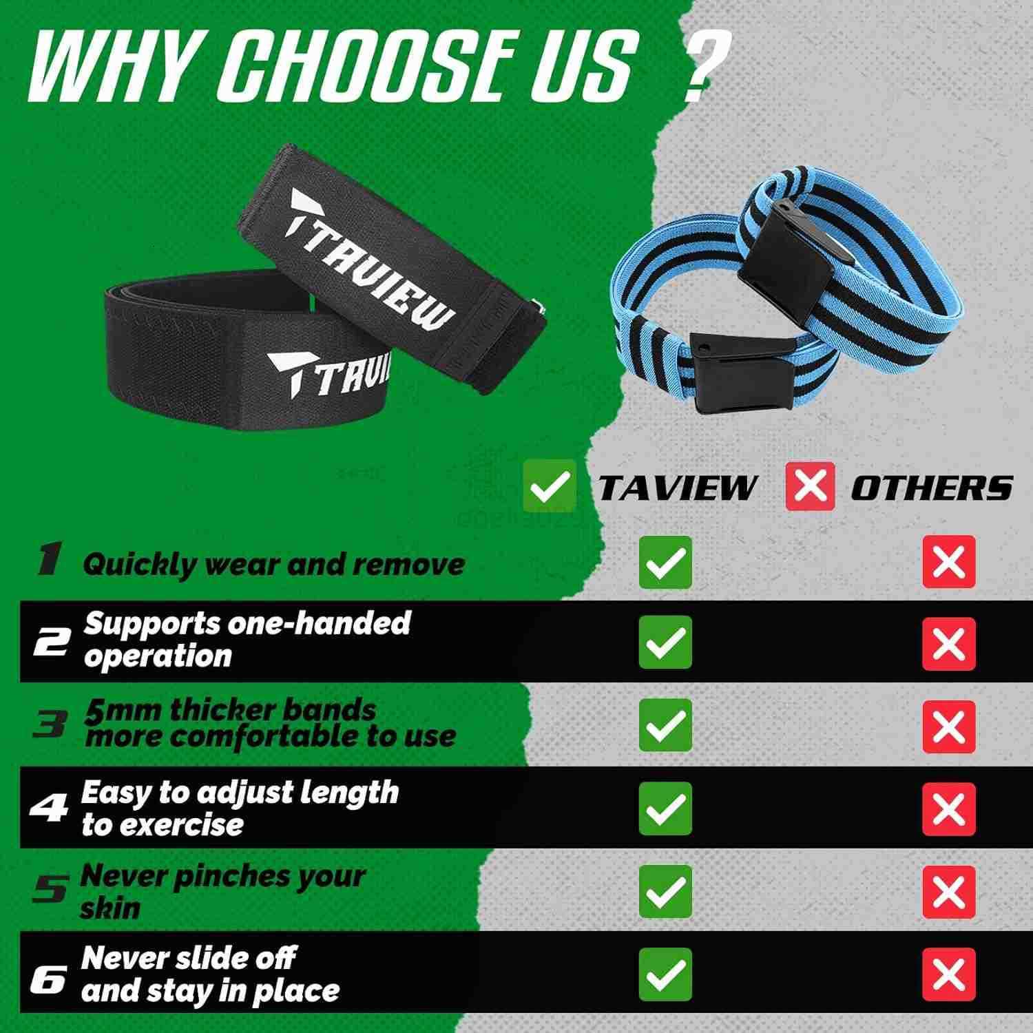 Bands for Women Glutes Hip Building Blood Flow Restriction Bands BFR Bundle Booty Bands Best Fabric Resistance Bands for Exercising Your Butt Squat Th