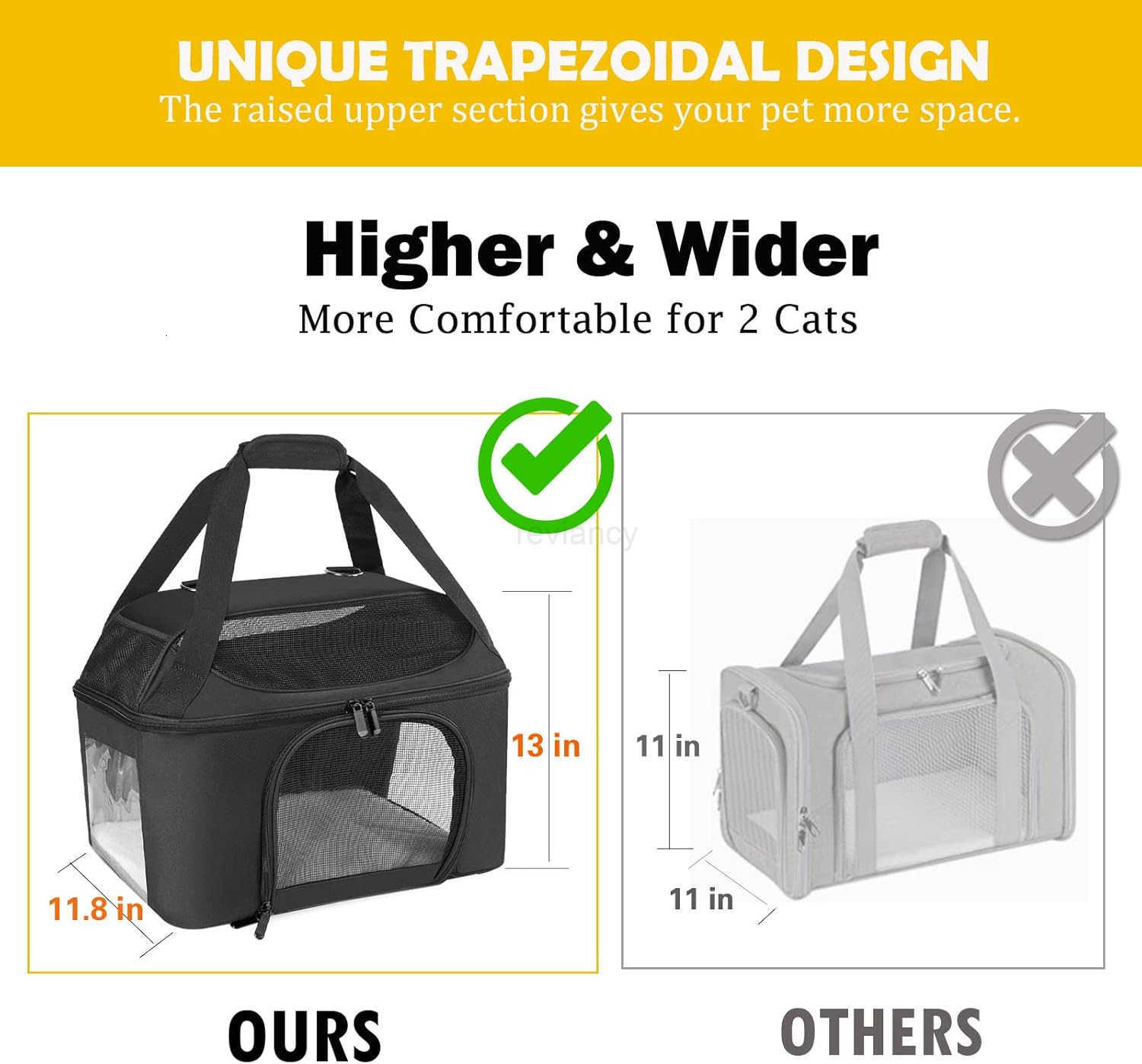 Soft Side CAT Carrier Collapsible Travel Puppy Carrier Bag TSA Airline Approved Kitten Carrier Bag for 15 lbs Small Pets GrayW250912