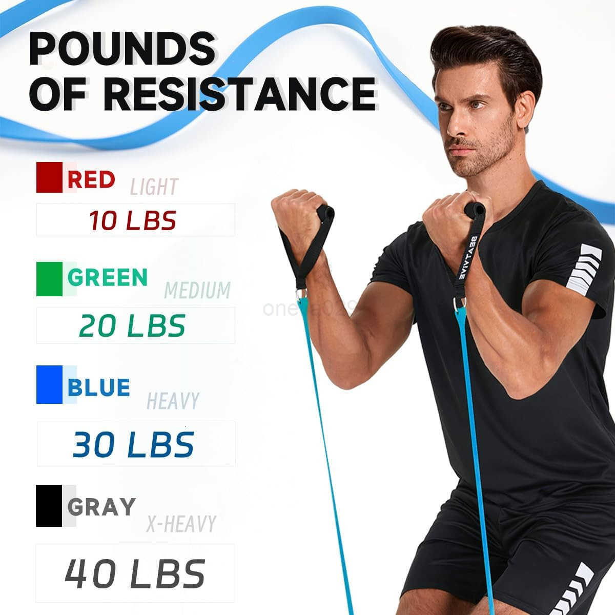 Exercise Bands with Handles Resistance Bands with Handles Ideal for Physical Therapy Strength Training Muscle Toning Door Anchor and Starter Guide Inc