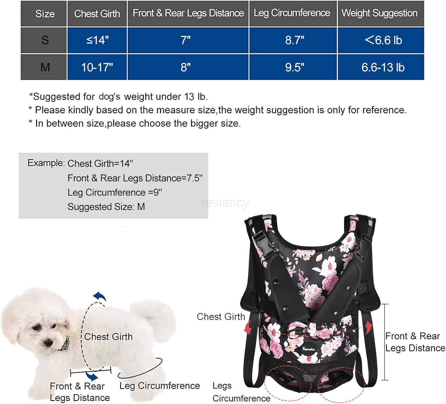 Dog Carrier Backpack Adjustbale Dog Front Backpack Legs Out Puppy Backpack for Small Medium Dogs Travelling Hiking Shopping Pink MediumW250912