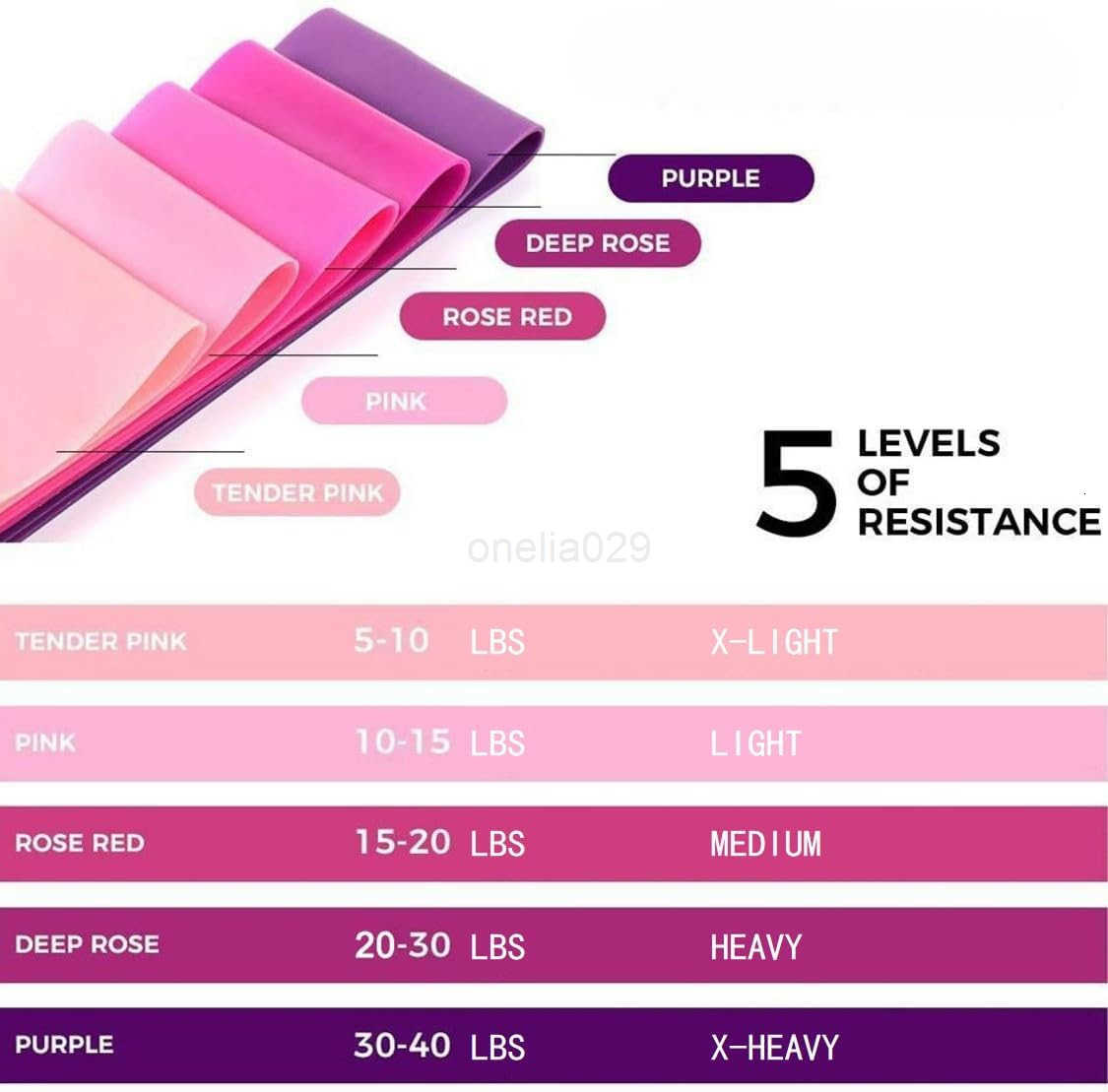 Resistance Bands for Working Out Elastic Exercice Loop Bands for Physical Therapy 5 Set of Stretch Bands for Booty Legs with Carry Bag W250912