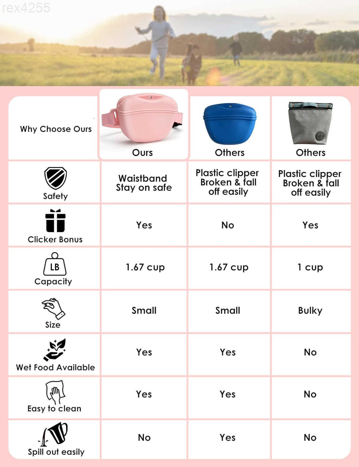 Pouch with Training Clicker Upgrade Stronger Magnetic Closure to Avoid Spilling 167 Cup Silicone Treat Bag Fanny Pack with Waist Belt for Pet Training